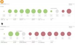 为什么tpWallet闪兑迟迟不到