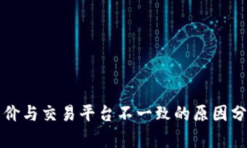 tpWallet的币价与交易平台不一致的原因分析与解决方案