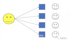 如何利用tpWallet提升Norto