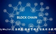 tpWallet充值指南：轻松掌握