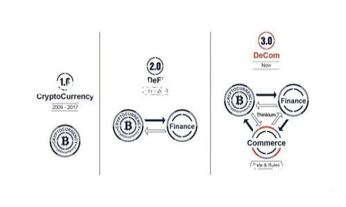 苹果手机可以下载tpWallet。tpWallet是一款用于管理加密货币、数字资产的应用程序，通常可以在iOS App Store中找到。不过，由于不同地区政策和App Store的审核标准，部分用户可能会遇到无法找到或下载该应用的情况。

### 如何在苹果手机上下载tpWallet

步骤一：打开App Store
首先，打开你的苹果手机，找到并点击“App Store”应用程序。这是苹果系统中用来下载和更新应用的官方商店。

步骤二：搜索tpWallet
在App Store的下方菜单中，点击“搜索”选项。然后在搜索框中输入“tpWallet”，点击搜索图标。

步骤三：找到并下载应用
在搜索结果中，找到tpWallet应用。如果你看到了这个应用，点击它，然后点击“获取”来下载。如果需要，可以输入你的Apple ID密码或者使用Face ID或Touch ID进行确认。

步骤四：安装应用
下载完成后，tpWallet会自动安装到你的手机上。你可以在主屏幕上找到它。点击图标打开应用，你需要根据提示进行账号的注册或登录。

注意事项
在下载任何加密货币管理应用时，一定要确保该应用是官方的，并且在用户中有较好的评价。防止下载到仿冒或钓鱼应用，以保护自己的数字资产安全。

### 总结

在iOS设备上下载tpWallet是简单的过程。只需通过App Store搜索并下载即可。如果你在某些情况下无法找到该应用，可能是因为地区限制或该应用暂时不可用。确保你使用的是最新版本的iOS系统，这样可以提高下载应用的成功率。此外，要保持对金融安全的警觉，确保下载的应用是官方和安全的。