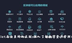 tpWallet与交易所的区别：深