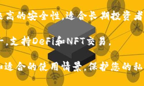 在选择数字钱包时，有许多因素需要考虑，例如安全性、易用性和支持的加密货币类型。以下是一些优质的数字钱包推荐：

1. **Coinbase Wallet**：用户友好且安全，适合新手使用，可以存储多种加密货币。

2. **Trust Wallet**：由币安团队开发，支持多种区块链。它是一款深受用户喜爱的移动钱包。

3. **Exodus Wallet**：拥有直观的界面，支持多种加密货币和交换功能。

4. **Ledger Nano S/X**：硬件钱包，提供极高的安全性，适合长期投资者。

5. **MetaMask**：最流行的以太坊钱包之一，支持DeFi和NFT交易。

在做出选择时，请确保理解每个钱包的特点和适合的使用情景。保护您的私人密钥和备份是使用数字钱包的重要部分。