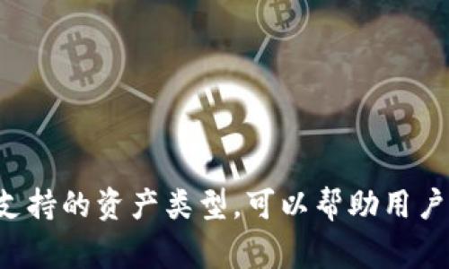 区块链钱包可以通过多种网站和平台登录。以下是一些常见的区块链钱包类型及其登录方式。

### 1. 区块链钱包概述

区块链钱包是用户用于存储、发送和接收加密货币的钱包。区块链技术保证了交易的安全性和匿名性，因此使用区块链钱包的人数持续增加。

### 2. 常见的区块链钱包网站

#### 2.1. Blockchain.com

对于很多人来说，Blockchain.com 是最常用的区块链钱包之一。登录该网站后，用户可以创建新钱包或访问现有钱包。

- **登录步骤：**
  1. 访问 [Blockchain.com](https://www.blockchain.com)
  2. 点击“登录”按钮
  3. 输入您的电子邮件和密码
  4. 完成双因素认证（如果启用）

#### 2.2. Coinbase

Coinbase 是一个著名的加密货币交易所以及钱包服务，每月有数百万用户通过该网站进行交易和存储数字资产。

- **登录步骤：**
  1. 前往 [Coinbase.com](https://www.coinbase.com)
  2. 点击右上角的“登录”按钮
  3. 输入注册时使用的电子邮件和密码
  4. 进行身份验证

#### 2.3. MetaMask

MetaMask 是一个非常流行的以太坊钱包，它允许用户与去中心化应用（DApps）交互。它主要以扩展程序的形式存在。

- **登录步骤：**
  1. 安装 MetaMask 扩展程序
  2. 点击 MetaMask 图标
  3. 输入您的密码以解锁钱包
  4. 访问支持以太坊的 DApps

#### 2.4. Trust Wallet

Trust Wallet 是 Binance 旗下的一款移动端钱包，提供了一个简单且易于使用的界面，适合各种用户。

- **登录步骤：**
  1. 下载 Trust Wallet 应用（安卓或iOS）
  2. 打开应用
  3. 输入您的恢复短语或创建新钱包
  4. 输入密码以解锁钱包

### 3. 如何选择合适的区块链钱包？

选择区块链钱包时，需要考虑多个因素。

#### 3.1. 安全性

用户应优先考虑钱包的安全性。钱包是否提供双因素认证、私钥控制及其他安全措施。

#### 3.2. 用户体验

钱包的界面是否友好，是否易于新手使用，都是重要的考量因素。

#### 3.3. 受支持的资产

不同的钱包支持的加密货币种类不同。根据自己的需求选择支持特定资产的钱包。

#### 3.4. 费用

对于交易、提现等操作，不同钱包可能收取不同的费用。了解这些费用，可以帮助用户做出更明智的决策。

### 4. 如何保护你的区块链钱包安全？

保护区块链钱包的安全，应遵循以下几点建议：

#### 4.1. 使用强密码

设置一个强而复杂的密码，最好同时包含字母、数字和符号。

#### 4.2. 启用双因素认证

开启双因素认证，以增加额外的安全保护层。

#### 4.3. 不要分享你的私钥

私钥相当于您钱包的访问权，绝对不能泄露给他人。

#### 4.4. 定期更新软件

确保钱包软件保持最新，及时修复已知漏洞。

### 5. 总结

区块链钱包为用户提供方便的加密货币存储解决方案。选择合适的钱包，了解其安全性、用户体验及支持的资产类型，可以帮助用户更好地管理和使用数字资产。最后，安全性不可忽视，确保采取必要的措施保护自己的钱包免受攻击。