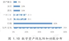   农村信用社的数字货币钱