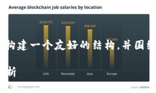 为了提供一个关于“coer币tpWallet”的推广内容，我将构建一个友好的结构，并围绕这一主题进行详细介绍。下面是相关的、关键词和内容。

如何通过tpWallet获得更高收益：coer币投资策略全解析