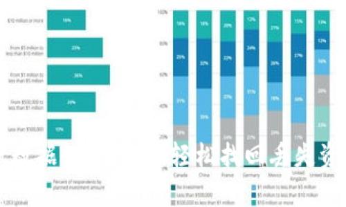 tpWallet数据恢复指南：轻松找回丢失资产的方法