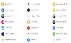 关于“tpWallet”的标签，不