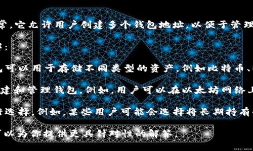 tpWallet 是一种多链数字资产钱包，支持多种区块链和加密货币。通常，它允许用户创建多个钱包地址，以便于管理不同的数字资产。

具体而言，tpWallet 的可用钱包数量可以根据以下几个方面进行理解：

1. **多钱包支持**：用户可以在同一个应用内创建多个钱包。每个钱包可以用于存储不同类型的资产，例如比特币、以太坊以及各种其他代币。

2. **链支持**：tpWallet 支持多个区块链，用户可以在不同的链上创建和管理钱包。例如，用户可以在以太坊网络上管理以太坊和ERC-20代币，同时也可以在比特币网络上管理比特币。

3. **方便性**：每个钱包地址都是独立的，用户可以根据具体需要进行选择。例如，某些用户可能会选择将长期持有的资产放在一个钱包中，而将活跃交易的资产放在另一个钱包中。

如果你对 tpWallet 有更具体的需求或情况，欢迎提供详细信息，我可以为你提供更具针对性的解答。