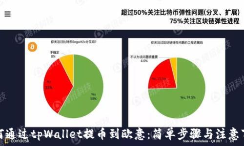   
如何通过tpWallet提币到欧意：简单步骤与注意事项