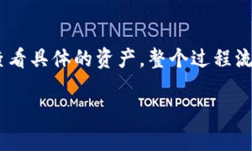 在tpWallet中查看持币地址的步骤相对简单。这是一个针对区块链资产管理的钱包，用户可以方便地进行数字货币的存储和管理。以下是具体步骤的详细说明。

步骤一：打开tpWallet应用
首先，确保手机中已经安装了tpWallet应用。如果尚未安装，可以在应用商店中搜索“tpWallet”并下载。安装完成后，打开tpWallet应用。

步骤二：登录你的账户
在tpWallet的主界面，你需要输入你的账户信息进行登录。这通常包括输入密码或使用生物识别方式（如指纹或面部识别）来解锁你的钱包。这一步是为了保护你的资产安全。

步骤三：找到“资产”或“余额”选项
成功登录后，你会进入tpWallet的主界面。这里会有多个选项，如“资产”、“市场”、“交易”等。点击“资产”或“余额”选项，以查看你持有的各种数字资产。

步骤四：选择具体的数字货币
在“资产”页面，你会看到自己持有的所有数字货币的列表。每种货币旁边都会有相应的余额显示。根据你的需求，选择你想查看的数字货币。

步骤五：查看持币地址
你所选的数字货币界面上，会有多个选项，如“接收”、“发送”、“交易记录”等。点击“接收”选项，你将能够看到该数字货币的持币地址。这个地址通常是一个字符串，包含数字和字母，是用来接收该币的唯一标识。

步骤六：复制地址
在接收页面上，你会看到你的持币地址。你可以选择“复制”按钮，将地址复制到剪贴板。如果你需要在其他平台上进行资金转账，直接粘贴这个地址即可。

注意事项
在复制和分享你的持币地址时，请确保其准确无误。因为区块链交易是不可逆的，错误的地址可能导致资产丢失。同时，注意保管好你的私钥和密码，以确保账户的安全。

总结
查看tpWallet中的持币地址非常简单，只需几个步骤即可完成。从打开应用、登录账户到查看具体的资产，整个过程流畅且用户友好。确保在操作过程中注意安全，提高数字资产管理的意识。

如果对tpWallet或其他数字货币管理有更多疑问，欢迎随时向我提问！