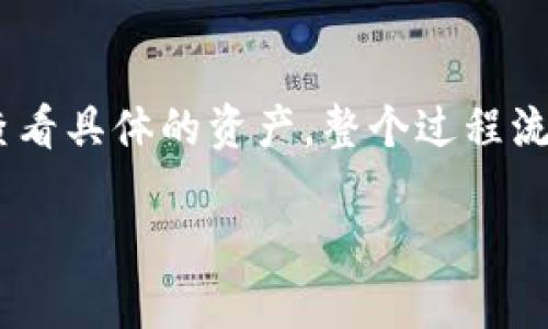 在tpWallet中查看持币地址的步骤相对简单。这是一个针对区块链资产管理的钱包，用户可以方便地进行数字货币的存储和管理。以下是具体步骤的详细说明。

步骤一：打开tpWallet应用
首先，确保手机中已经安装了tpWallet应用。如果尚未安装，可以在应用商店中搜索“tpWallet”并下载。安装完成后，打开tpWallet应用。

步骤二：登录你的账户
在tpWallet的主界面，你需要输入你的账户信息进行登录。这通常包括输入密码或使用生物识别方式（如指纹或面部识别）来解锁你的钱包。这一步是为了保护你的资产安全。

步骤三：找到“资产”或“余额”选项
成功登录后，你会进入tpWallet的主界面。这里会有多个选项，如“资产”、“市场”、“交易”等。点击“资产”或“余额”选项，以查看你持有的各种数字资产。

步骤四：选择具体的数字货币
在“资产”页面，你会看到自己持有的所有数字货币的列表。每种货币旁边都会有相应的余额显示。根据你的需求，选择你想查看的数字货币。

步骤五：查看持币地址
你所选的数字货币界面上，会有多个选项，如“接收”、“发送”、“交易记录”等。点击“接收”选项，你将能够看到该数字货币的持币地址。这个地址通常是一个字符串，包含数字和字母，是用来接收该币的唯一标识。

步骤六：复制地址
在接收页面上，你会看到你的持币地址。你可以选择“复制”按钮，将地址复制到剪贴板。如果你需要在其他平台上进行资金转账，直接粘贴这个地址即可。

注意事项
在复制和分享你的持币地址时，请确保其准确无误。因为区块链交易是不可逆的，错误的地址可能导致资产丢失。同时，注意保管好你的私钥和密码，以确保账户的安全。

总结
查看tpWallet中的持币地址非常简单，只需几个步骤即可完成。从打开应用、登录账户到查看具体的资产，整个过程流畅且用户友好。确保在操作过程中注意安全，提高数字资产管理的意识。

如果对tpWallet或其他数字货币管理有更多疑问，欢迎随时向我提问！