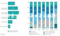 目前还没有关于“gxfc”这