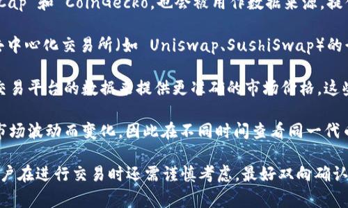 tpWallet 显示的价格一般参考多个来源，以下是一些常见的数据来源：

1. **主流交易所**：tpWallet 会从多个主流数字货币交易所获取实时价格数据，如 Binance、Coinbase、Huobi 等，这些交易所提供大量的交易量和流动性。

2. **区块链数据提供商**：一些区块链数据提供商，例如 CoinMarketCap 和 CoinGecko，也会被用作数据来源，提供加密货币的市场价格及其他相关信息。

3. **去中心化交易所（DEX）**：对于某些代币，tpWallet 可能会参考去中心化交易所（如 Uniswap、SushiSwap）的行情，特别是那些在传统交易所上交易量较小的代币。

4. **价格聚合器**：tpWallet 也可能使用价格聚合器，通过合并多个交易平台的数据来提供更准确的市场价格。这些聚合器能够提供加密货币的平均价格，帮助用户更好地做出交易决策。

5. **多时区价格**：需要注意的是，tpWallet 显示的价格可能会因为市场波动而变化，因此在不同时间查看同一代币的价格可能会有差异。

通常情况下，tpWallet 会尽可能提供最准确、最新的价格信息。不过，用户在进行交易时还需谨慎考虑，最好双向确认价格和来源，以避免损失。