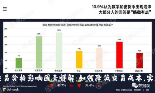 tpWallet交易价格影响因素详解：如何降低交易成本，实现更高收益