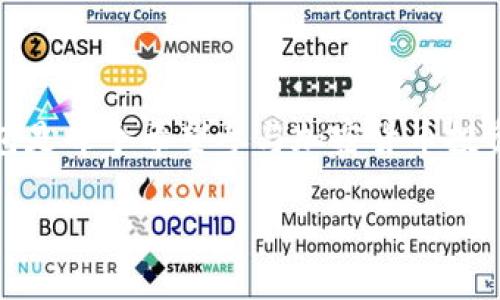 在当今数字经济中，加密货币的交易和管理变得越来越重要。了解如何使用交易所和加密钱包是每个希望参与加密货币投资的人必须掌握的基本技能。以下是一个关于如何弄清楚交易所和加密钱包使用的详细指南。

新手必读：如何安全有效地使用交易所和加密钱包？