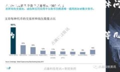 看起来你在使用tpWallet的时