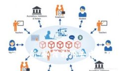 tpWallet里的mdex交易所：如