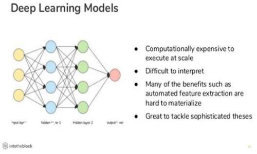 如何使用Golang构建一个高效的数字币钱包
