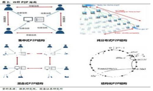 区块链42位钱包地址：解密数字资产安全的未来

区块链, 钱包地址, 数字资产, 安全性/guanjianci

引言
在数字经济快速发展的今天，区块链技术以其去中心化、不可篡改以及透明的特性，成为了众多行业的重要支柱。在区块链中，钱包地址是用户进行交易、存储和管理数字资产的重要工具。其中，42位钱包地址是区块链领域的一种常见形式，为数字资产的安全性提供了可靠保障。

区块链钱包地址的概念
区块链钱包地址是一串由字母和数字组成的唯一标识符。它就像一个银行账户号码，允许用户接收和发送加密货币。钱包地址的长度和格式通常取决于具体的区块链协议。例如，以太坊钱包地址通常以“0x”开头，并由40个16进制字符组成。

42位钱包地址的背景
据我们所知，许多区块链系统使用的地址标准在字符数上有很大的不同。但是，区块链钱包地址的长度通常不会达到42位。实际上，有些钱包地址长度为42位，可能是由于包含了某些前缀或校验和。然而，对于大多数主流区块链，钱包地址通常为25-35位。

42位钱包地址的组成
以42位钱包地址为例，虽然不是标准形式，但可以想象一个包含多种信息的地址。这种地址可能由四部分构成：
ul
    li前缀：指明地址的类型或协议。/li
    li数字和字母序列：用于唯一标识该钱包。/li
    li版本号：可能指定钱包的版本，以便于跟踪变化。/li
    li校验和：用于验证钱包地址的有效性。/li
/ul

钱包地址的安全性
在数字资产交易中，钱包地址的安全性至关重要。铸造和管理钱包地址的过程中，需要遵循安全标准，以防止黑客攻击和资产被盗。用户需要采取措施保护自己的私钥。这包括使用硬件钱包、定期更新密码以及开启双重认证等。

42位钱包地址在实际应用中的一些挑战
使用42位长度的钱包地址可能带来一些困扰。例如，用户在输入地址时可能出现错误。此外，许多交易平台和智能合约不支持这一地址格式。因此，采用更标准化的钱包地址格式可能更利于用户的操作和安全。虽然42位钱包地址是一个有趣的概念，但在实际应用中，我们还是推荐使用更普遍采用的地址标准。

如何验证和使用钱包地址
在交易前，验证钱包地址的正确性是至关重要的。用户可以通过几种方式进行验证：
ul
    li使用区块链浏览器：输入钱包地址，检查其交易历史和余额。/li
    li与对方确认：在发生任何交易之前，请确保对方提供的钱包地址准确无误。/li
/ul

总结
虽然42位钱包地址的概念在理论上很吸引人，但在实践中，我们更建议用户使用主流和标准化的地址格式，以确保交易的安全和便利。区块链的未来需要更多的安全性和一致性。在这个变化迅速的领域，用户要随时关注安全措施，以保护自己的数字资产。

通过以上的分析和对42位钱包地址的探讨，希望大家能对区块链钱包地址有更深入的理解。无论技术如何发展，安全始终是第一位的。合理使用加密货币，提高钱包地址的安全性，才能在这场数字资产的革命中立于不败之地。
