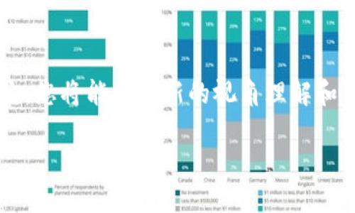    了解PLSH数字钱包：实现无缝交易与安全存储的终极解决方案  /   
 guanjianci  数字钱包, 加密货币, 安全交易, 身份认证  /guanjianci 

引言
随着数字货币的蓬勃发展，越来越多的用户意识到掌握自己的资金管理工具的重要性。在这一场景中，PLSH数字钱包应运而生。它不仅是一个简单的存储工具，更是一个帮助用户实现高效、安全交易的智能助手。本文将深入探讨PLSH数字钱包的功能、优势和使用体验。

什么是PLSH数字钱包？
PLSH数字钱包是一种支持多种加密货币存储和交易的移动应用。它允许用户安全地保管、发送和接收各种数字资产。同时，PLSH通过其强大的安全机制，为用户提供绝对的资金安全保障。借助此钱包，用户如同拥有了一把数字金融世界的“金钥匙”。

PLSH数字钱包的主要功能
PLSH数字钱包有以下几个主要功能：
ul
listrong资金存储：/strong支持多种类型的加密货币，用户可以方便地管理不同的数字资产。/li
listrong交易服务：/strong用户可以通过PLSH进行即时交易，轻松发送和接收加密货币。/li
listrong安全性：/strong采用多重身份认证机制和端到端加密，保障用户资金的绝对安全性。/li
listrong用户体验优越：/strong流畅的用户界面设计，简化了交易流程，提高了用户的使用感受。/li
listrong多平台支持：/strong无论是在手机还是电脑，用户都可以随时随地访问自己的钱包。/li
/ul

安全性：PLSH的首要原则
在数字货币领域，安全性无疑是用户最关心的问题之一。PLSH数字钱包在安全性方面下了很大功夫：
ul
li采用strong双重身份认证/strong，确保账户只有在经过用户授权后才能访问。/li
li所有交易数据均采用strong端到端加密/strong，确保数据在传输过程中的安全。/li
li定期进行安全性检测，及时修复潜在漏洞，保持钱包的高安全标准。/li
/ul

用户体验与界面设计
PLSH数字钱包的成功不仅仅在于其强大的功能，用户体验的优雅设计也是不可忽视的一部分。用户界面（UI）经过精心设计，确保用户无论在任何时候都能轻松找到所需操作。界面的每个元素都经过考虑，力求简洁直观。
例如，用户在进行交易时，只需几步即可完成，操作流畅无阻，避免了繁琐的流程。该钱包还为初学者提供了清晰的指导，帮助他们快速上手。

与传统金融的融合
PLSH数字钱包致力于打破数字货币与传统金融之间的壁垒。用户可以将PLSH与银行账户直接关联，通过电子转账实现资金的无缝流动。这不仅提高了资金使用的灵活性，更为望向数字化未来的用户创造了便利。
这一切都表明，PLSH不仅是一个数字钱包，更是传统金融与数字货币之间的桥梁，让更多的人接触到数字资产的世界。

PLSH的多样性与兼容性
在加密货币市场上，各种币种如雨后春笋般涌现。PLSH数字钱包的多样性使其能够适应这一快速变化的市场，支持比特币、以太坊及其他多种主流数字资产。
用户在PLSH钱包中可以轻松查看各类资产的实时行情，随时把握市场动态，从而在最佳时机做出交易决策。这样的兼容性不仅给用户带来了便利，同时也扩展了他们的投资选择。

社区与支持
PLSH不仅关注产品本身，更重视用户的反馈与体验。PLSH建立了一个活跃的用户社区，用户可以在其中分享使用经验，交流交易策略。PLSH团队也会定期在社区内提供技术支持与问题解答，让用户能始终感受到品牌的温暖。
这种开放和互动的氛围为PLSH赢得了忠实用户，不仅提升了用户的满意度，也为进一步发展奠定了基础。

总结
PLSH数字钱包凭借其安全性、便捷性及用户友好的设计，成为了数字货币用户的理想选择。无论是初学者还是经验丰富的投资者，都能在PLSH找到适合自己的功能。随着数字货币的普及，PLSH无疑将在这场数字金融革命中扮演重要角色。
我们期待着PLSH在未来能带来更多创新，帮助用户更好地导航于这个充满机遇的数字资产世界。

无论您是一个数字货币的爱好者，还是一个初次涉足这个领域的新手，PLSH数字钱包都将是您值得信赖的伙伴。通过它，您将能以全新的视角理解和体验数字货币的魅力，勇敢地迈出第一步。

未来已来，拥抱数字货币，让PLSH为您的数字金融之旅提供坚实的支持。