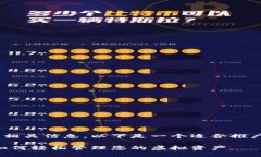 当然可以帮您构思引人注