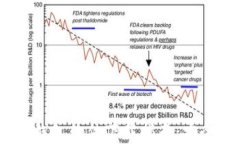 2023年最佳安卓加密币钱包
