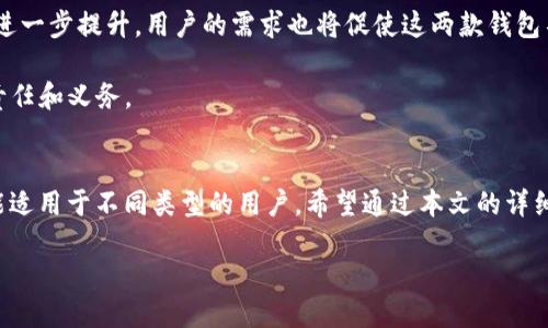 引言
在加密货币和区块链技术发展的今天，各种数字钱包层出不穷。它们为用户提供了便捷的服务和安全的资产管理方式。两款备受关注的钱包就是XF钱包和TPWallet。那么，它们之间有什么关系呢？本文将深入探讨这两款钱包的特点、使用场景以及它们的相互关系。

什么是XF钱包？
XF钱包是一款专注于多种数字资产管理的去中心化钱包。用户可以通过XF钱包安全地存储、发送和接收各种数字货币。它的界面友好，操作简单，适合不同层次的用户。 XF钱包支持多种区块链，可以满足用户对跨链交易的需求。用户可以方便地管理自己的资产，进行交易和投资。

XF钱包的主要特点
ul
    listrong安全性高：/strongXF钱包采用高级加密技术，确保用户的私钥和交易信息不会泄露。用户资产得到有效保护。/li
    listrong支持多种资产：/strongXF钱包不仅支持主流的比特币、以太坊等数字货币，还支持许多小众币种，提供更广泛的投资选择。/li
    listrong用户友好：/strong的界面设计及简单的操作步骤，使得即便是新手也能迅速上手。/li
    listrong跨链功能：/strongXF钱包可以实现不同区块链间的快捷交易，提升了用户的交易灵活性。/li
/ul

什么是TPWallet？
TPWallet也是一款多功能的数字钱包，特别强调其跨链交易能力。TPWallet旨在为用户提供高效、安全的数字资产管理服务，特别适合需要频繁进行交易的用户。它支持不同区块链之间的资产交换，使用户能够更加灵活地进行交易。

TPWallet的主要特点
ul
    listrong跨链交换：/strongTPWallet最大的特色在于其跨链交易功能，用户可以无缝地进行不同区块链资产的交换，从而提高交易的便利性。/li
    listrong界面直观：/strongTPWallet的设计理念是用户至上，采用简单明了的操作界面，用户可以轻松上手。/li
    listrong安全保护：/strongTPWallet对用户信息和资产提供强大的安全保护，采用多种安全技术确保用户的资产安全。/li
    listrong多种资产支持：/strongTPWallet支持多种热门和小众数字货币，满足不同用户的需求。/li
/ul

XF钱包与TPWallet的关系
虽然XF钱包和TPWallet是两个不同的数字钱包，但它们之间有着一定的联系。首先，它们都属于去中心化钱包，用户对自己的资产拥有完全的控制权。其次，它们均支持多种数字货币，用户可以通过这两款钱包管理自己的资产。

但XF钱包更加注重用户界面的友好性和操作的简便性，而TPWallet则强调其强大的跨链交易能力。这使得两款钱包在用户体验上有所不同。对于需要频繁进行跨链交易的用户来说，TPWallet可能更加适合。而如果用户更注重简易的操作体验，XF钱包可能是更佳的选择。

总结与建议
XF钱包和TPWallet各有优缺点，适合不同需求的用户。选择哪款钱包主要取决于用户的使用场景和个人习惯。在选择数字钱包时，用户应考虑以下几点：
ul
    listrong安全性：/strong确保所选择的钱包具备高水平的安全保护措施，以防止资产被盗。/li
    listrong用户体验：/strong选择界面友好、操作简便的钱包，避免在使用时造成不必要的麻烦。/li
    listrong资产支持：/strong确保钱包支持你所持有的数字货币，满足资产管理需求。/li
    listrong社区支持：/strong了解社区对该钱包的评价和反馈，选择口碑良好的钱包。/li
/ul

无论选择XF钱包还是TPWallet，重要的是要对所有的操作保持谨慎，确保自身的资产安全。在这个快速发展和变化的数字货币领域，与时俱进，以确保你的投资获得最佳回报。

用户社区的反馈与评价
随着数字货币的普及，越来越多的用户开始关注数字钱包的选择。针对XF钱包和TPWallet，许多用户在网上分享了他们的使用体验。
一些用户表示，他们在使用XF钱包时，感到界面非常友好，初学者也能快速熟悉操作。而且XF钱包支持的币种种类丰富，给他们的投资提供了更多选择。
而对于TPWallet的用户来说，跨链交易的功能是他们选择该钱包的主要原因。很多用户提到，他们频繁交易不同币种，TPWallet的跨链功能显著提高了他们的交易效率。

未来展望
随着区块链技术的不断演进，数字钱包也在不断更新和改进。未来，我们可以期待XF钱包和TPWallet在安全性、用户体验和交易功能等方面进一步提升。用户的需求也将促使这两款钱包不断进行功能迭代，以满足市场的变化。

在此背景下，用户应时刻关注数字钱包行业的动态。选择适合自己的钱包，确保数字资产管理的安全性与便利性，是每个数字货币投资者的责任和义务。

结语
XF钱包和TPWallet是两款优秀的数字钱包，各自都有独特的优势与适用场景。它们之间虽然有联系，但各自的定位与功能特点使得它们可能适用于不同类型的用户。希望通过本文的详细介绍，能够帮助有需求的用户做出更明智的选择。在快速发展的区块链世界里，选择适合自己的工具，才能事半功倍，获得更好的投资回报。 

了解XF钱包与TPWallet的差异及核心关系