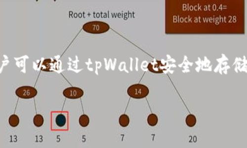 ADA（Cardano）币可以提到tpWallet。tpWallet是一个多链钱包，支持多种加密货币，包括ADA。用户可以通过tpWallet安全地存储、管理和交易ADA币。因此，如果您在讨论如何使用tpWallet进行ADA币的管理或交易，都是合适的。

如果您有其他关于ADA或tpWallet的问题，欢迎继续提问！