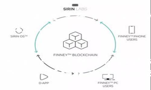 atok从火币转到tpWallet转账成功了！你需要知道的一切/atok  
火币, tpWallet, 转账, 数字资产/guanjianci

引言：数字资产转账的新时代
在快速发展的数字货币市场中，资产的转移变得越来越普遍。而如何快速、安全地转账已经成为每个投资者关注的焦点。今天，我们将专注于一个具体案例：从火币平台转账到tpWallet成功的过程。这不仅是技术的体现，更是数字资产管理的有效策略。

火币平台概述
火币是一个全球知名的数字资产交易平台。它提供多种数字货币的交易服务，包括比特币、以太坊等。由于其强大的流动性和良好的用户体验，火币吸引了大量的用户。
在火币上，用户可以轻松地进行交易、买卖各种数字货币。该平台还提供多种安全措施，以确保用户资产的安全。这为用户的加密货币投资提供了一个可靠的环境。

tpWallet简介
tpWallet是一个安全且高效的数字货币钱包。它支持多种币种存储，让用户能够方便地管理自己的数字资产。tpWallet以用户友好的界面和优良的安全性能，成为越来越多投资者的首选。
该钱包还具有跨平台使用的特性，用户可以在手机端和电脑端随时随地访问。这种灵活便捷的服务，进一步推动了数字货币的普及与应用。

转账准备：了解费用和时间
在进行火币到tpWallet的转账之前，用户需要了解一些基本情况。例如，转账过程中所需的手续费、预计的转账时间等等。这些信息有助于用户更好地规划自己的交易策略。
一般来说，火币平台会在用户进行转账时提供手续费的估算。这一费用通常是根据用户选择的币种和网络状况来决定的。在选择转账方式时，用户需要考虑到这些因素。

具体操作步骤
现在，让我们进入从火币转账到tpWallet的具体操作步骤。整个过程相对简单，但用户需要确保每一步都正确操作，以避免不必要的损失。

h4步骤一：登录火币账号/h4
首先，用户需要使用自己的账号登录火币平台。确保输入正确的密码，并通过双重身份验证，确保账户安全。

h4步骤二：选择转账币种/h4
在成功登录后，进入“资产管理”页面。在这里，用户可以查看自己持有的所有数字资产。选择想要转账的币种，比如比特币或以太坊，并点击“提现”。

h4步骤三：输入tpWallet地址/h4
在提现页面，用户需要输入tpWallet的接收地址。务必仔细核对地址的准确性。一个小小的错误都可能导致资金的永久丢失。

h4步骤四：确认转账信息/h4
在填写完所有信息后，点击“确认提现”。系统会给出转账的手续费和预计到账时间。确认无误后，用户可以完成转账。

h4步骤五：检查tpWallet余额/h4
转账完成后，用户可以切换到tpWallet，查看钱包余额。一般情况下，转账会在几分钟到几小时内到账，具体时间取决于网络状况。

转账成功后的注意事项
在火币到tpWallet的转账成功后，用户需对钱包的安全性进行再次检查。定期修改密码、启用多重身份验证等，都是保护数字资产的重要措施。
另外，用户还需对tpWallet的使用进行深入了解。例如，如何进行资产的投资、交换等，以充分发挥这个数字钱包的优势。

总结：数字资产管理的必备知识
综上所述，从火币转账到tpWallet的过程虽然简单，但每一步都需要用户谨慎处理。了解不同平台的特点、资金的安全性以及转账的各项细节，都是一个成功数字资产管理者必备的知识。
随着数字货币的不断发展，转账的方式也在不断升级。只要保持对市场的敏锐度，熟练掌握各种工具，投资者就能在这个领域中立于不败之地。