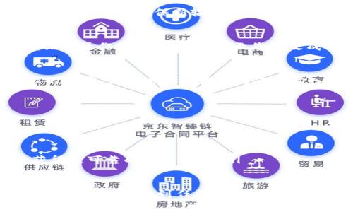 要修改tpWallet的地址，通常可以按照以下步骤进行。请注意，具体操作可能因版本和平台而有所不同。以下是一般步骤：

### 步骤一：登录tpWallet
首先，打开tpWallet应用程序。输入您的账户信息以登录。如果您还没有账户，请先注册一个新账户。

### 步骤二：进入设置页面
在应用界面的右上角或左上角，您通常可以找到一个“设置”或类似的图标。点击这个图标进入设置页面。

### 步骤三：查找钱包地址选项
在设置页面中，寻找“钱包地址”或者“账户信息”选项。不同版本的app可能会略有不同，但您应该能找到相关的选项。

### 步骤四：修改钱包地址
选择“修改钱包地址”或者“编辑地址”后，您可以输入新的tpWallet地址。确保新输入的地址是正确的，以便于今后交易的顺利进行。

### 步骤五：保存更改
在输入新的钱包地址后，记得点击“保存”或者“确认”按钮。确保在操作完成后，系统提示您修改成功。

### 步骤六：确认修改状态
为了确保地址修改成功，您可以返回钱包界面，查看当前显示的地址。如果地址已更改为您所输入的新地址，即表示修改成功。

### 注意事项
在更改钱包地址时，请确保以下几点：
ul
  li仔细核对新地址，以免因输入错误造成资金损失。/li
  li在不确定的情况下，先备份旧地址。/li
  li如果您使用的是硬件钱包，建议在官方渠道查找信息以获得更可靠的操作指南。/li
/ul

通过以上步骤，您应该能够成功修改tpWallet的地址。如果在操作过程中遇到任何问题，建议您查看tpWallet的官方支持文档，或者联系客户服务获取帮助。