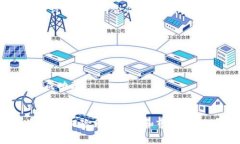 关于“tpWallet空投的币能卖