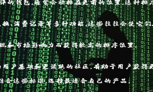 数字钱包的排序可以根据多种标准进行。常见的排序方式包括按使用频率、按交易金额、按安全性、按用户评价等。以下是一些具体的排序方法。

1. 按使用频率排序
使用频率是数字钱包排序的一个重要指标。用户经常使用的数字钱包通常会在此排序中占据较高的位置。这种排序可以帮助用户快速找到他们日常使用的工具，从而提高效率。

2. 按交易金额排序
交易金额也是一个关键因素。那些支持高额交易的数字钱包，比如用于房产购置或高价值商品购买的钱包，往往会排在前列。这种排序可以帮助用户找到适合大宗交易的数字钱包，提高交易体验。

3. 按安全性排序
安全性是数字钱包使用中最重要的考虑之一。那些拥有更好安全记录、提供多重身份验证和加密保护的钱包，会在此排序中排名靠前。用户在选择数字钱包时，安全性排序能够帮助他们更好地评估和选择。

4. 按用户评价排序
用户评价是反映数字钱包实际使用体验的一个重要指标。那些获得高评分和好评的钱包，通常会被排在更前的位置。这种排序让用户可以更容易找到适合自己的、口碑好的数字钱包。

5. 按功能丰富程度排序
数字钱包的功能多样性也是排序的一方面。有些钱包提供多种支付方式、积分兑换、消费记录等多种功能，这些往往会使它们在排序中更加突出。

6. 按品牌知名度排序
知名品牌的钱包在用户心中通常信誉更高。这些品牌的钱包往往因其过往的表现和市场影响力而获得较高的排序位置。

7. 按市场受欢迎程度排序
根据市场份额和用户基数，受欢迎的钱包在排序中较高。这些钱包通常有更多的用户基础和更活跃的社区，有助于用户获得更多的信息和支持。

以上几种排序方法，可以根据具体需求灵活运用。在选择数字钱包时，用户可以结合这些标准，选择最适合自己的产品。