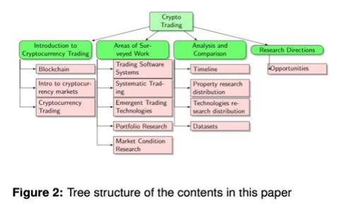 招商数字钱包开通困难？详解解决方案与步骤