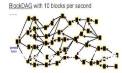 wallet-setup  如何设置钱包加