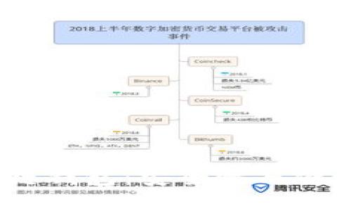 2020最新区块链钱包：安全性与便捷性的完美结合