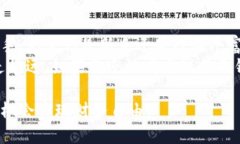   为你的财富增值，发现每