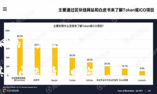 tpWallet是一个数字货币钱包，用户可以通过其应用程序或网页进行加密货币的存储和管理。对于新用户而言，tpWallet需要您先注册一个账户。这意味着，在使用tpWallet之前，您必须先创建一个账号。

如果您遇到“没有账号”这一问题，您可以按照以下步骤进行注册：

1. 下载并安装tpWallet应用程序
首先，您需要在智能手机上下载tpWallet应用程序。可以通过应用商店或tpWallet的官方网站找到该应用程序。安装完成后，打开应用程序。

2. 创建新账户
在应用程序首页，您通常会看到一个“注册”或“创建账户”的选项。点击该选项后，您需要填写一些基本信息，例如电子邮件地址和密码。

3. 验证电子邮件
注册后，您会收到一封电子邮件。请打开邮件并点击验证链接，以确认您的电子邮件地址。这一步骤非常重要，它确保您可以接收钱包通知及其他重要信息。

4. 安全设置
tpWallet在安全性方面非常重视。在注册后，您需要设置一个安全问题，以便在忘记密码时恢复账户。此外，建议启用双重认证（2FA），提高账户的安全性。

5. 开始使用tpWallet
完成以上步骤后，您的tpWallet账户就创建成功了。您可以开始向钱包中转入数字货币，或者使用其提供的各种功能，如交易、发送和接收加密货币等。

常见问题解答
h41. 如果我忘记密码怎么办？/h4
如果您忘记了tpWallet的密码，可以选择“忘记密码”选项，通过注册时使用的电子邮件进行重置。

h42. 如何保护我的账户安全？/h4
除了设置强密码，您还应开启双重认证，避免在公共Wi-Fi网络中登录，定期检查账户活动。

h43. tpWallet支持哪些加密货币？/h4
tpWallet通常支持多种主流加密货币，包括比特币、以太坊、莱特币等。在注册后，您可以查看具体支持的币种列表。

h44. 我可以在多个设备上使用tpWallet吗？/h4
是的，您可以在多个设备上下载和使用tpWallet。但是，请确保在每个设备上都使用相同的账户信息进行登录。

希望这能帮助您了解如何在tpWallet上创建账号，并顺利使用该平台的服务！如果有其他问题，请随时询问。