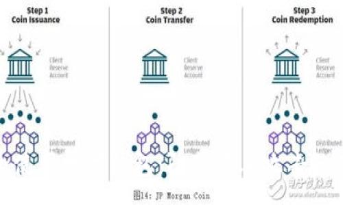 :
如何安全使用数字钱包：防范病毒攻击的有效策略