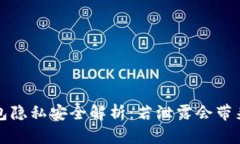  区块链钱包隐私安全解析