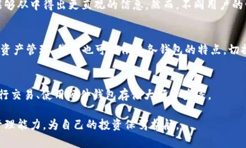   tpWallet清退风险解析：用户应如何应对？ / 
 guanjianci tpWallet, 清退, 加密钱包, 风险管理 /guanjianci 

近年来，随着加密货币的迅猛发展，各种数字钱包层出不穷，其中tpWallet作为一个相对新兴的加密钱包，引起了用户的关注。然而，关于tpWallet是否会进行清退（即是否会停止服务或解除与用户的关系）的问题，用户们却多有担忧。本文将对此进行详细分析，并提供相关的风险管理建议。

tpWallet是什么？
tpWallet是一种数字资产管理工具，旨在为用户提供安全、便捷的加密货币存储和交易服务。用户可以通过tpWallet存储多种类型的加密货币，进行实时交易，并管理其投资组合。该钱包的设计理念是为了给用户提供一个用户友好的界面，方便他们进行快速的交易。

tpWallet的市场背景与发展
加密货币市场近年来蓬勃发展，各种数字资产的涌现促使了数字钱包的需求不断增加。tpWallet正是这种背景下应运而生，致力于满足用户在加密资产管理方面的需求。tpWallet的定位主要是为终端用户提供一个安全、便捷的交易环境，并通过不断的技术更新保持竞争力。
tpWallet在加密钱包市场的表现如何？它是否能够赢得用户的信任？这些都是我们需要分析的问题。

tpWallet是否会进行清退？
许多用户对tpWallet的清退风险表示担忧，主要是因为许多加密钱包在特定情况下可能会停止服务。当金融法规变得更加严格、市场环境变化时，钱包的运营可能受到影响。为了应对这些风险，我们应当对以下几个方面进行详细分析：

清退的可能性分析
清退通常发生在以下情况：
ul
    li监管环境的变化：如政府出台新的法规，限制某些类型的加密资产交易。/li
    li公司内部管理问题：如金融问题、技术故障等，可能导致服务中断。/li
    li市场竞争的加剧：如果tpWallet无法在竞争中维持盈利，可能会考虑停止服务。/li
/ul
tpWallet是否会清退，取决于许多因素。如果缺乏监管合规性，或者面对日益激烈的市场竞争，很可能会出现清退的风险。

用户应当如何应对可能的清退风险？
为了更好地保护自己的资产，用户应采取以下几项措施：
ul
    li定期备份私钥：私钥是用户控制其资产的唯一凭证，定期备份是非常必要的。/li
    li分散投资：不要将所有资产集中在一个钱包中，尽量选择多个钱包进行分散存储。/li
    li关注市场信息：及时掌握tpWallet及其竞争对手的动态，进行合理判断。/li
    li使用合规的钱包：选择那些在法律法规上有保障的数字钱包，尽量避免使用无牌照或未注册的服务。/li
/ul

常见问题解答
h41. tpWallet的安全性如何？/h4
tpWallet的安全性是用户最关注的问题之一。一般而言，安全性主要包括：私钥管理、交易加密和多重认证等。tpWallet在这些方面是否具备足够的保护措施，是用户在选择数字钱包时需要评估的关键因素。

h42. 清退后用户资产如何处理？/h4
如果tpWallet真的进行清退，用户的资产可能会受到影响。大多数情况下，钱包会提前通知用户，提醒他们将资产转移到其他支持的相关钱包。但是，如果没有提前通知，将资产取出可能会变得困难。因此，用户要定期关注服务更新、官方公告等信息。

h43. 其他用户的使用体验如何？/h4
了解其他用户的使用体验，可以帮助我们全面评估tpWallet。用户在论坛、社交媒体等渠道分享自己的使用体验和问题，能够从中得出更直观的信息。然而，不同用户的情况和要求不同，所以评价时也要谨慎。

h44. 是否存在替代的钱包推荐？/h4
市场上有许多种可供选择的加密钱包，如Coinbase、Exodus、Trust Wallet等。用户可根据自身需求选择合适的钱包进行资产管理。我们也可以依照各钱包的特点，切换到更加安全的替代品。

h45. 如何提高数字资产存储的安全性？/h4
除了选择安全的钱包外，用户还可以采取其他措施来提高数字资产存储的安全性，例如定期更改密码、不在公共网络下进行交易、使用硬件钱包存储大额资产等。

通过以上几个方面的分析，用户可以提高对tpWallet的使用认知，合理应对潜在的清退风险。同时，也要加强自身的风险管理能力，为自己的投资保驾护航。