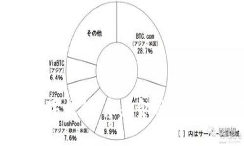 建业盘数字钱包：未来金融的创新与变革