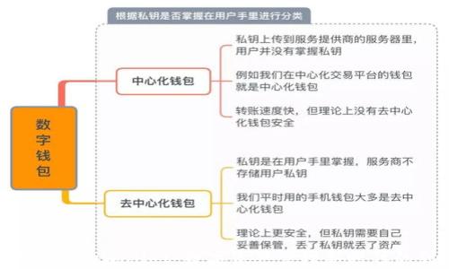 
Rev上线tpWallet：数字资产管理新时代的到来