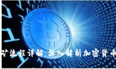 tpWallet挖矿流程详解：深入