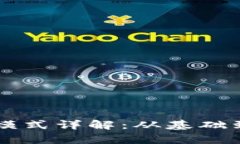 区块链硬件钱包盈利模式详解：从基础到商业化