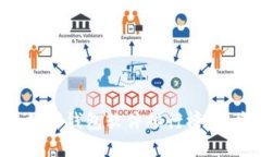 2023年最受欢迎的数字钱包