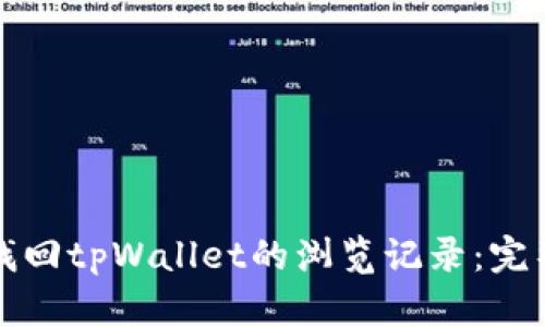 如何找回tpWallet的浏览记录：完整指南