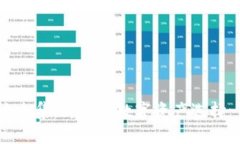 数字钱包名字大全集：为