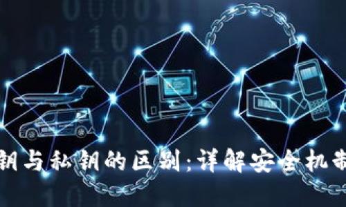 加密钱包公钥与私钥的区别：详解安全机制与使用方法