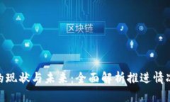 数字钱包的现状与未来：